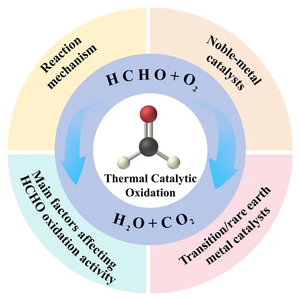 product-550-551 product-550-551